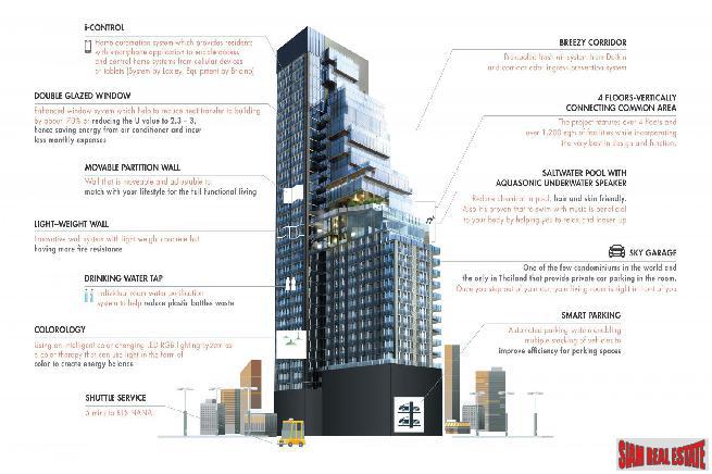 Circle Sukhumvit 11 | Newly Built Luxury High-Rise Condo at Sukhumit 11, BTS Nana - 2 Bed Unit - 15% Discount and Fully Furnished!-16