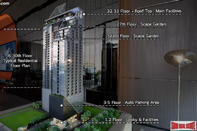 New Luxury High-Rise Condo with Amazing Facilities next to Santiphap Park and close to BTS Victory Monument - 2 Bed Units-14