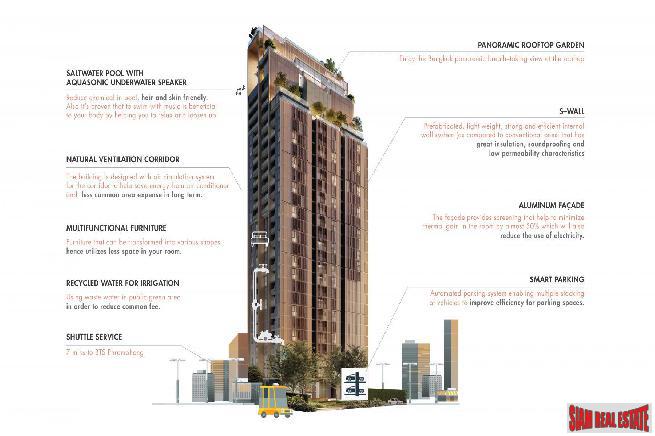 Newly Completed Luxury High-Rise Condo at Sukhumvit 31, Phrom Phong - 2 Bed Units - Large discounts available!-1